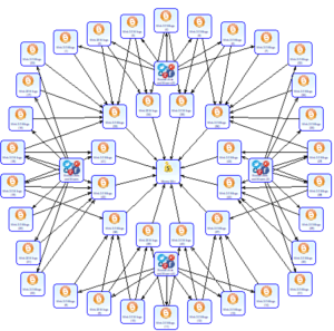 Money Robot Diagram for YouTube